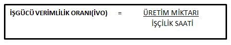 IVO Personel Maliyetlerini Düşürmek İçin Kullanılabilecek 3 Nokta